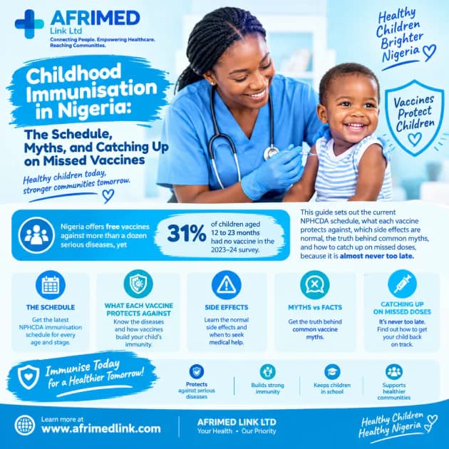Childhood Immunisation in Nigeria: The Schedule, Myths, and Catching Up on Missed Vaccines