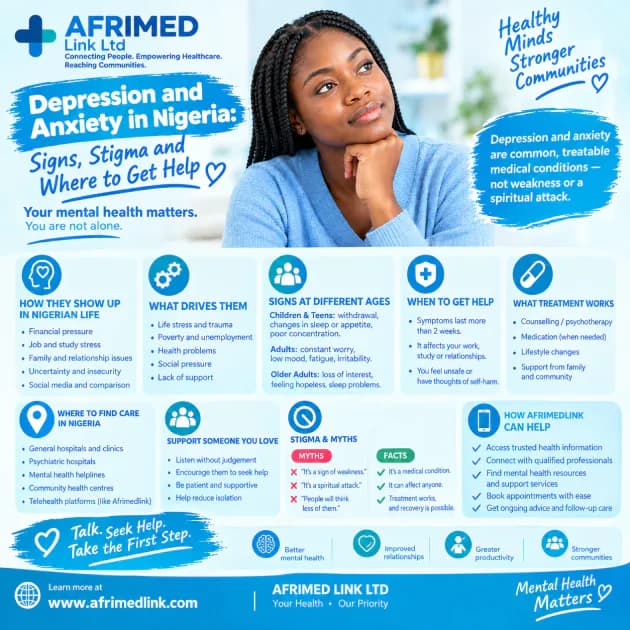 Depression and Anxiety in Nigeria: Signs, Stigma and Where to Get Help